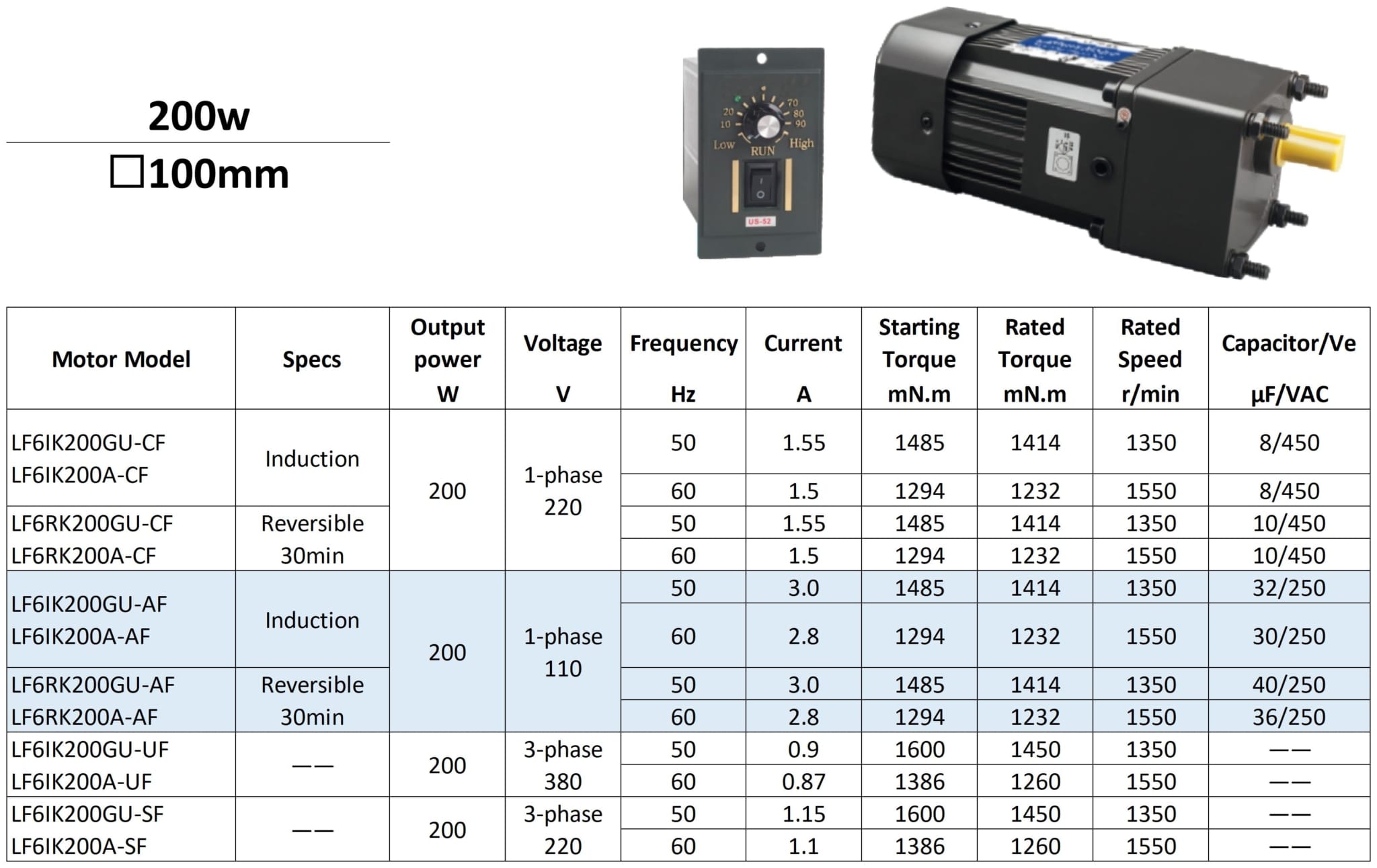 200w AC Gear Motors 220v/ 230v Induction Reversible Motor