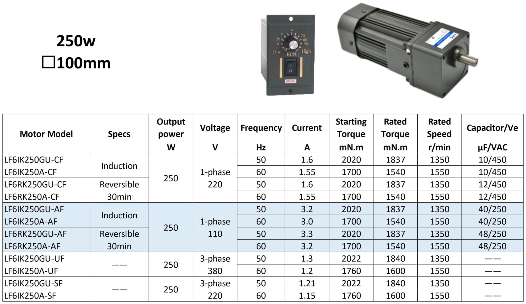 250w AC Gear Motors 220v/ 230v Induction Reversible Motor